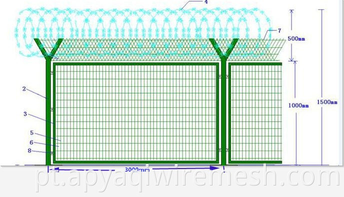 High Security Wire Mesh Fence